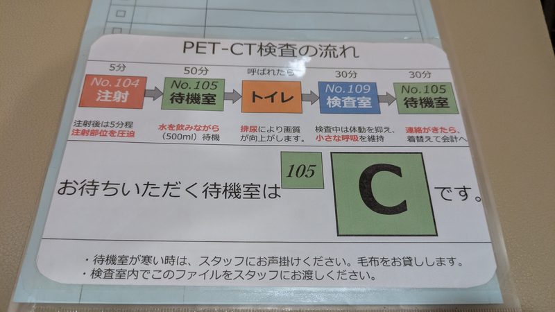 
検査の流れラミネート